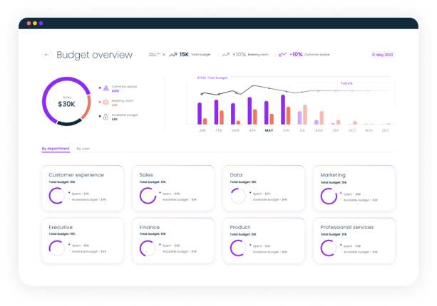 DASHBOARD (1)